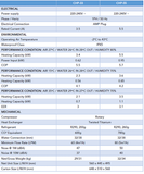 Spanet SV EcoCube Integrated 5.5kW Heat Pump - The Spa Shop