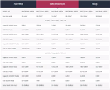 BWT Pearl Inverter Pool Heatpump – HPF - The Spa Shop